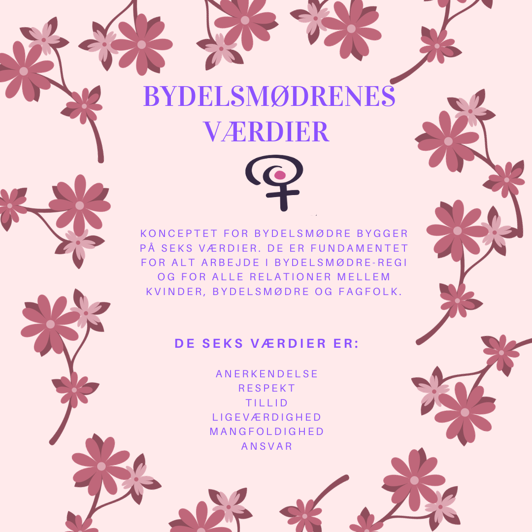 Hvad Er Bydelsmødrene (Instagram Opslag)